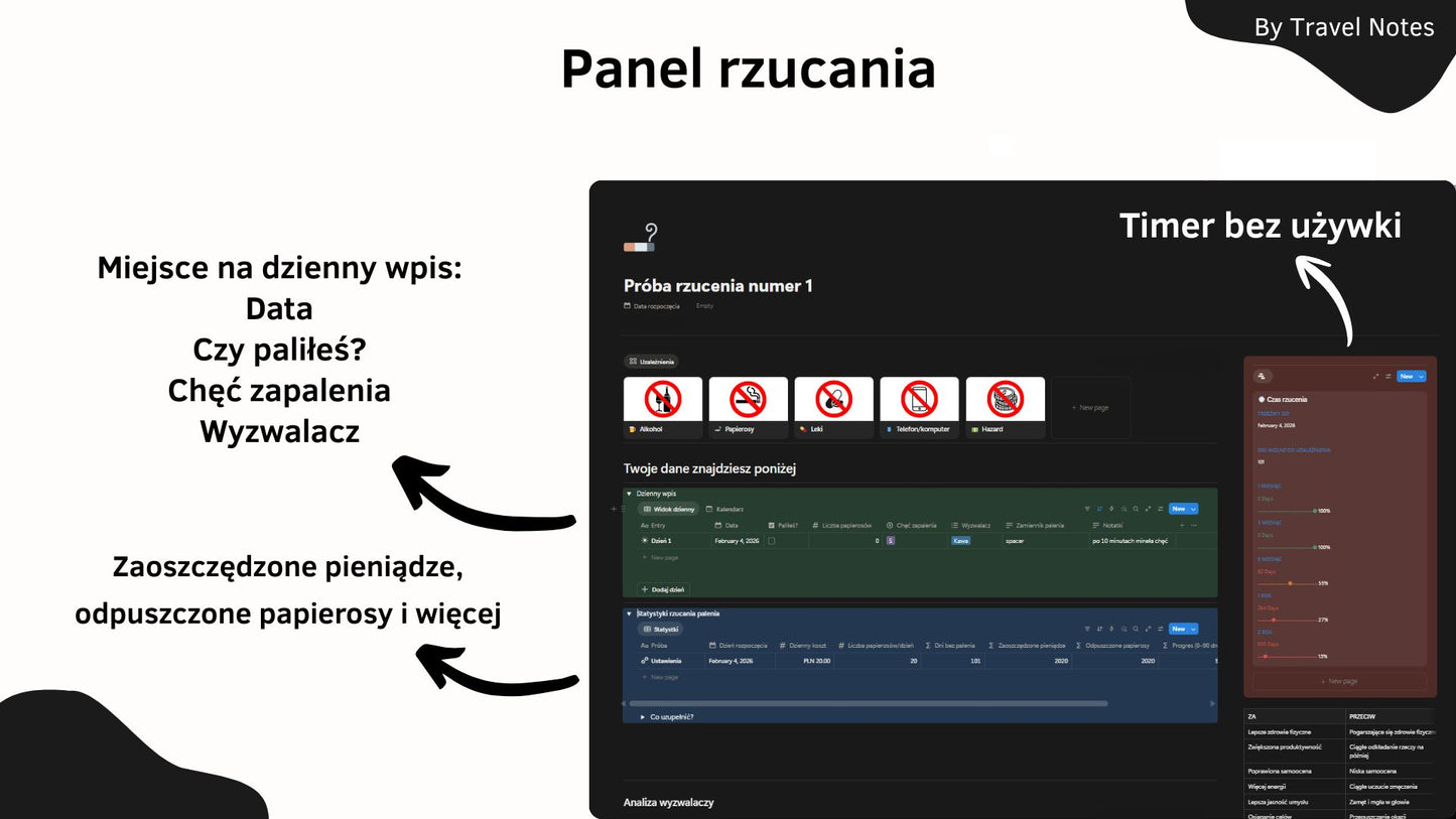 Detoks Uzależnienia - Planer