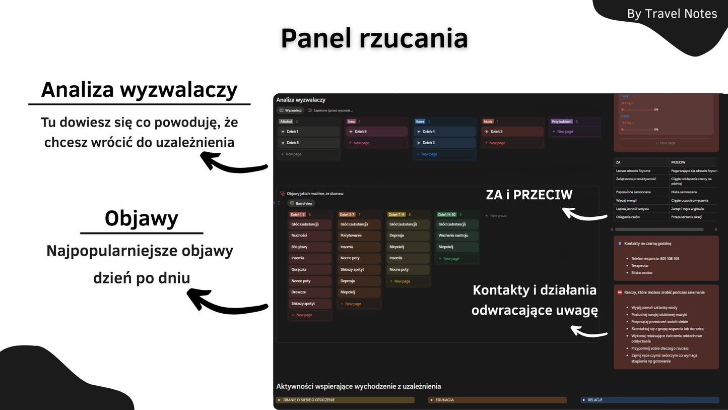 Detoks Uzależnienia - Planer