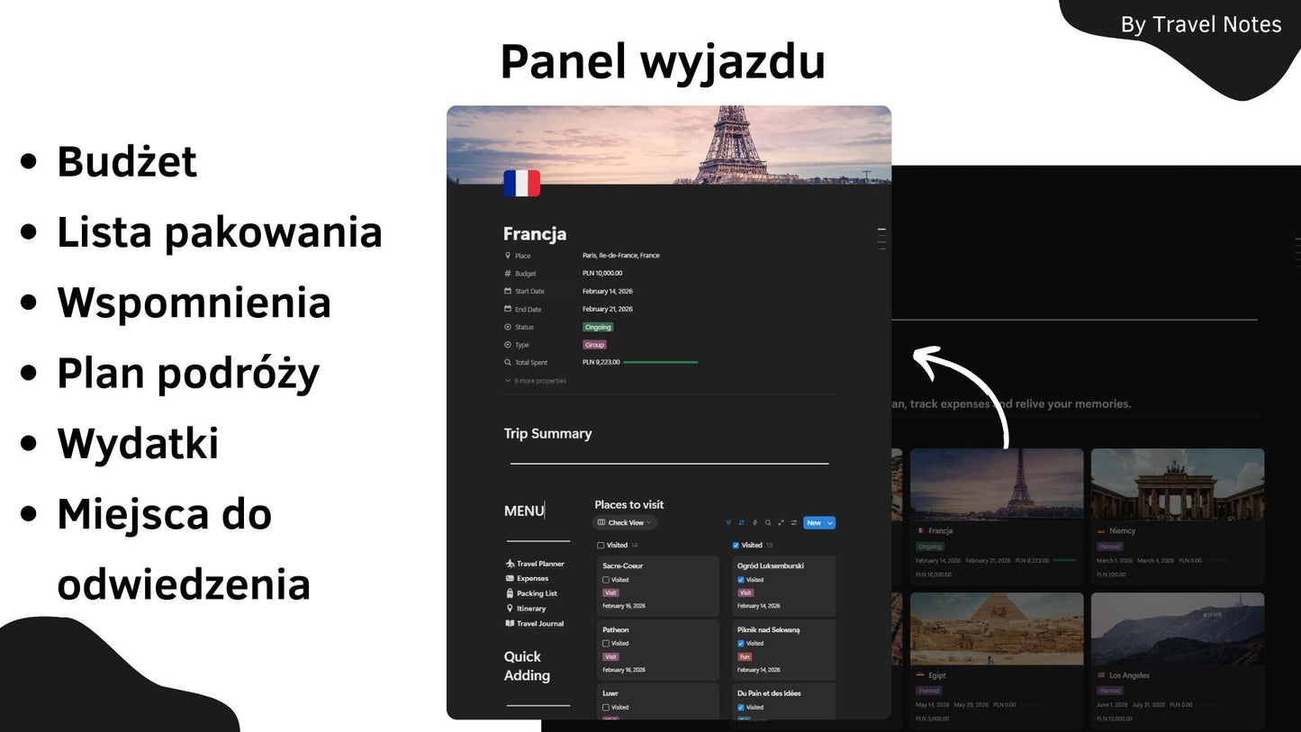 Travel Planer