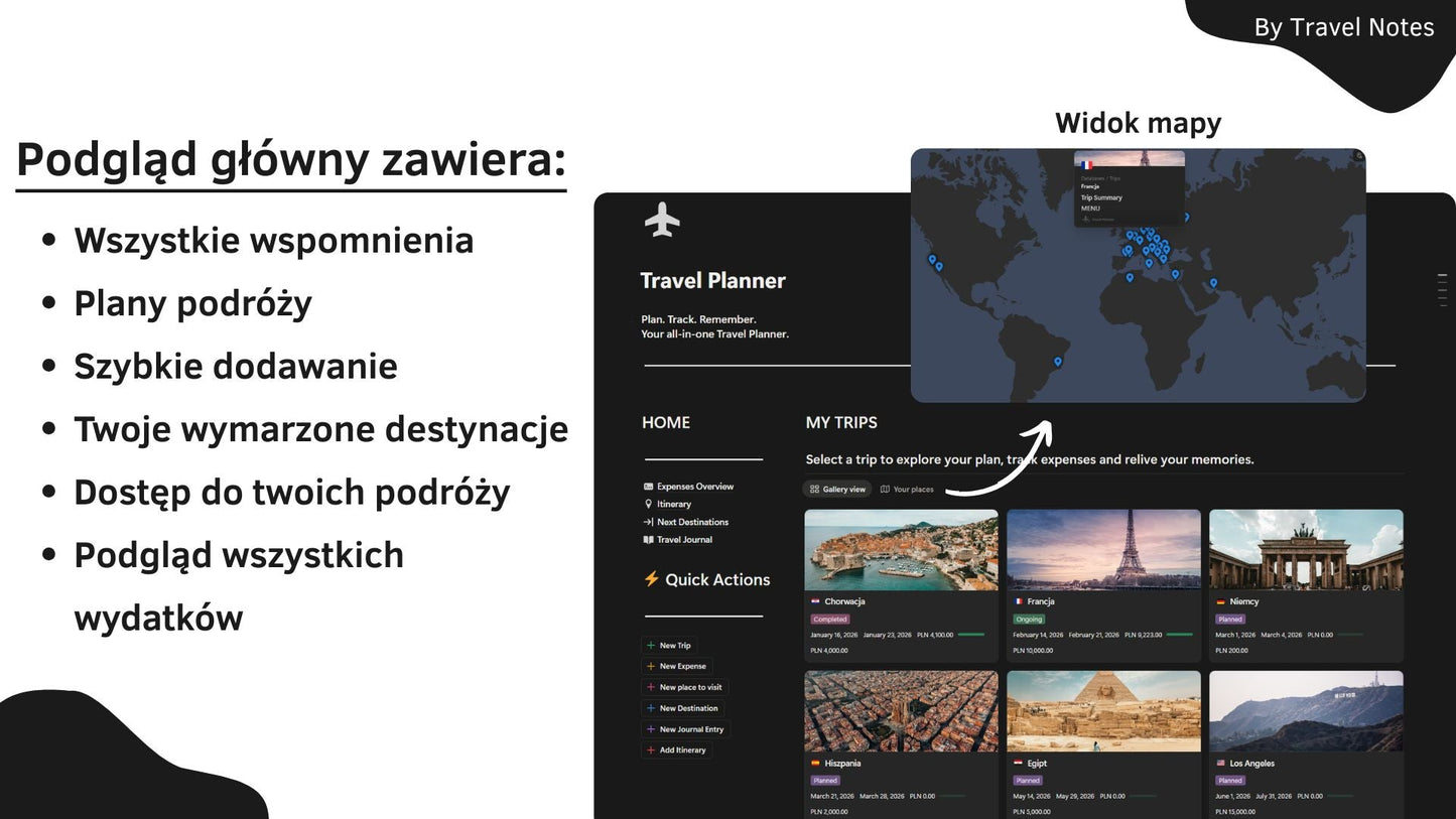 Travel Planer